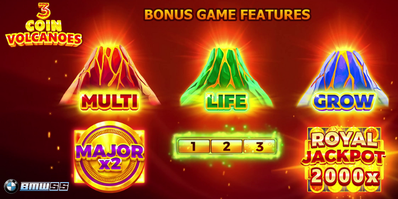 3 coin volcanoes